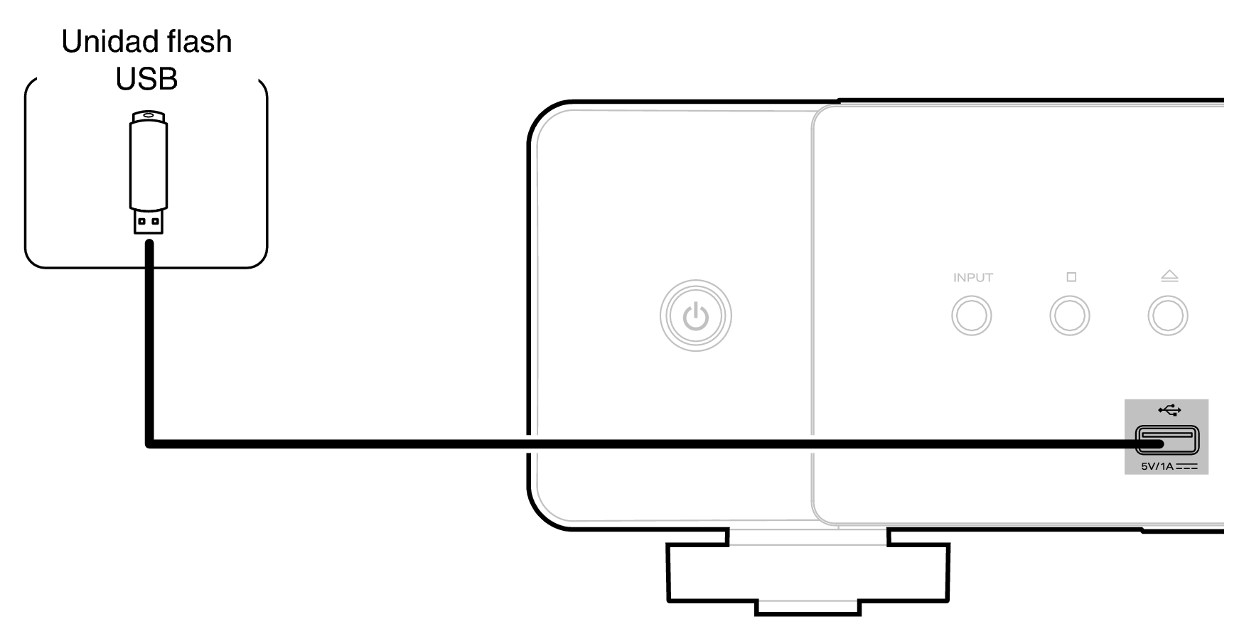 Conne USB CD70